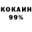 Кодеиновый сироп Lean Purple Drank Filipp Nikiforov